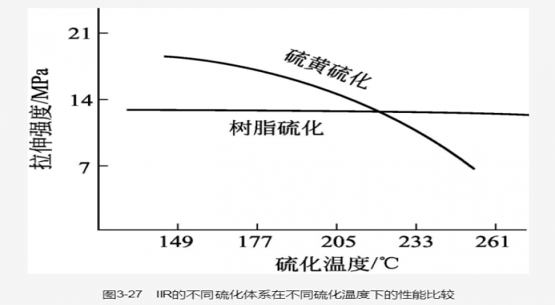 醌類化合物、馬來酰亞胺行生物介紹